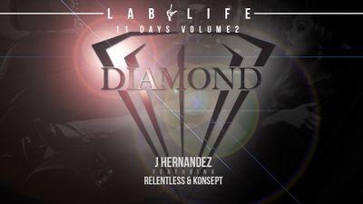 LablifeJH's profile picture. 