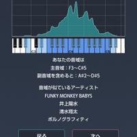 明人@2.5 沼(取引はツイフィ確認を) (@akihito_maki) 's Twitter Profile