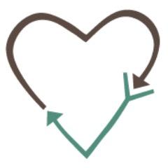 ReclaimGoodness's profile picture. Reclaimed Goodness is inspired by art, nature, and history. We reclaim, reimagine, and repurpose anything and everything.