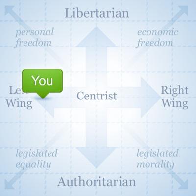 All Left Political Parties & Members International need to unite against the Right! No Centrists, Moderates, or Conservatives. #UniteTheLeft