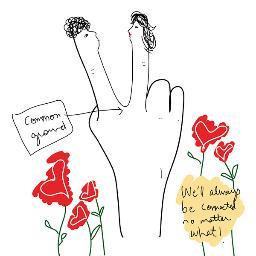 andselfcare's profile picture. We are a group of people who grew to #LOVE themselves! Follow @andselfcare for daily motivation. We #followback!