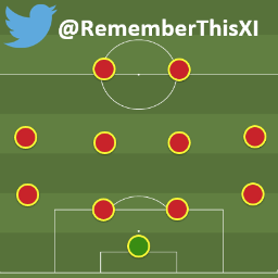 Tweeting some of the most memorable starting XI's to have ever played football. Follow us, tell us what you think and send us your XI's #RememberThisXI
