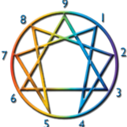 enea9rama's profile picture. El Eneagrama es un método para investigar sobre uno mismo y para desarrollarse como persona. El mejor puente entre la psicología y la espiritualidad