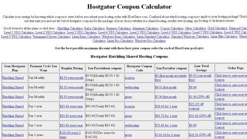 Hostgator Coupons Calculator - Calculator your saving with http://t.co/wota0DOIGV coupon, vouchers, deals, discounts and promo codes. Save upto $239.88