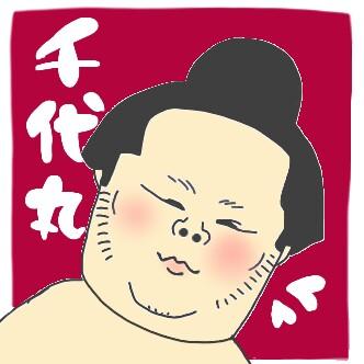 しほさんのプロフィール画像