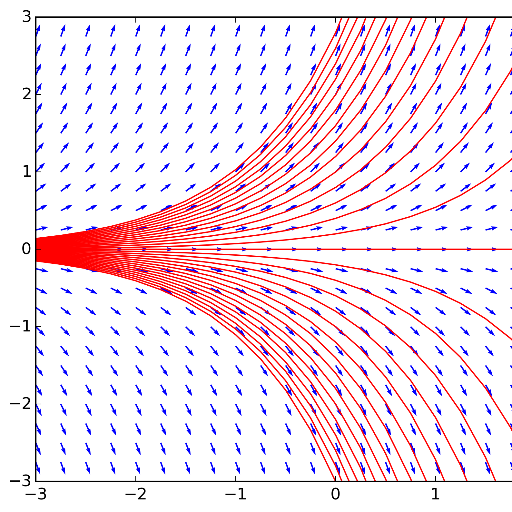 goldsmithsMAIM's profile picture. Student-run account for MA in Interactive Media at Goldsmiths College, London