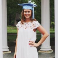 Beth Wilson (@kbethw02) 's Twitter Profile
