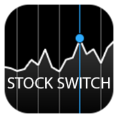 Stock market simulator, learn how to trade in the stock market