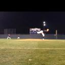 Garrett Hager - @Hager14Gpt - Twitter