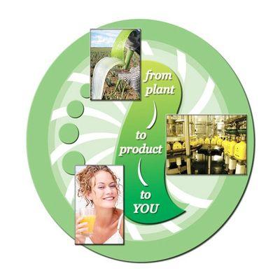 Independent Distributor with Forever Living and looking forward to the challenge. Love the products and hope you will enjoy them as much as I do :)