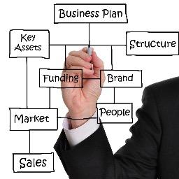 business_fixer's profile picture. Need help to revamp your business? Is your business struggling? The Business Fixer can help! Marketing, Cost & Revenue, Social Media, Operational Restructure..