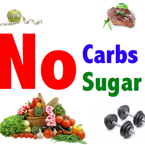 Cutting Carbs and Sugars won’t cause you to lose weight, but it will curb your appetite. Use it as a tool for calorie control.