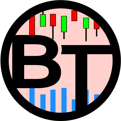 Operar el futuro del E-mini S&P 500 con acción del precio y volumen. Operar en acciones con los mismos conceptos. bettytrader@gmail.com http://t.co/PcGiETSgrz