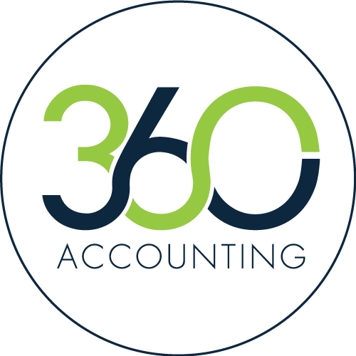 Built by a team of trusted CPA’s that manage all of your accounting tasks, giving you more free time to run your business.