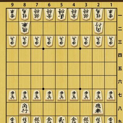 neruru4's profile picture. いびしゃたのし