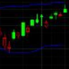Biothon's profile picture. Trader: Equities - There is no safe seat at the feast.