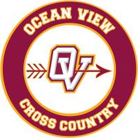 Ocean View X-Country (@ovhsxc) 's Twitter Profile