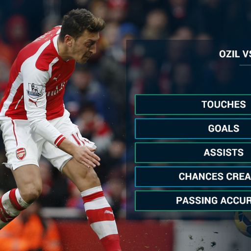 omololu40's profile picture. 