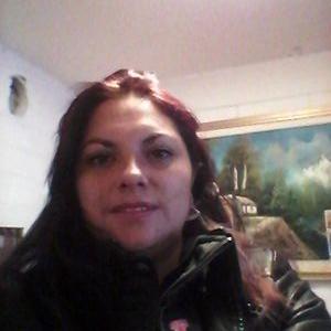 Profile Picture of Alejandra Aranda (@gore_victor) on Twitter