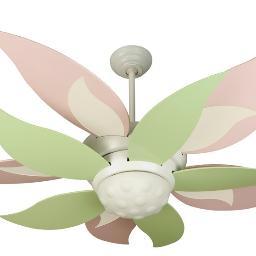 Yeah im a ceiling fan...so what? Yeah im sassy. Get over it! ;P