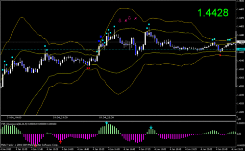 f1bqd37t's profile picture. ニコ生見ながら、為替（ユーロドル EUR/USD）を監視（12:00位～翌6:00位）しています。ブログで取引を図解しています。
