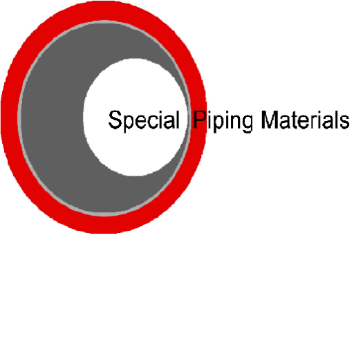 Special Piping Materials (Scotland) are leading global stockholders and suppliers of Pipes, Fittings and Flanges. Used in Oil & Gas, Petrochemical, Nuclear, LNG
