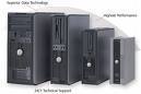 Like working fast on the internet. Try to save some money with the services I use. I to do business online but now addicted to social network