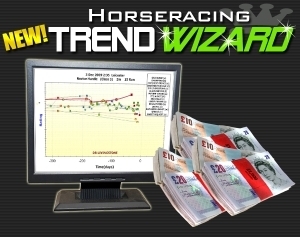 Horse Racing UK - Trend Wizard. A unique way to see winners 'at a glance'.