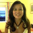 Vera Mann - @veradao - Twitter