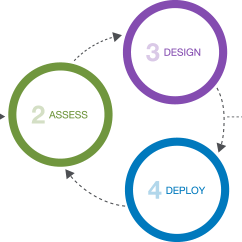 CtxCcsItalia's profile picture. Official Citrix Consulting Service Italy Account. Rimani aggiornato sulle nostre tecnologie e sulle nostre practices.