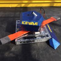 Team Icewave (@teamicewave) 's Twitter Profile