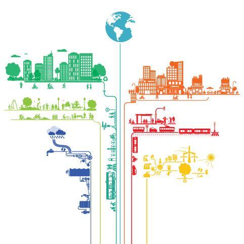 XII Congreso Internacional de Ciudades y Transporte Hacia un Mundo Sustentable.