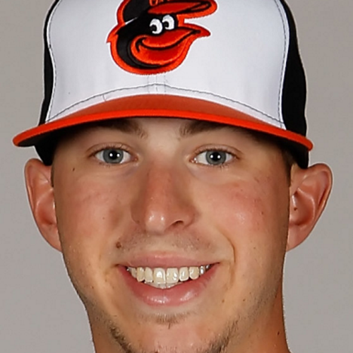 Oliver Drake (AAA) (oliverdrakepls) Twitter