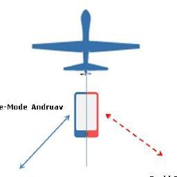 InternetofDrone's profile picture. This account has moved!   Follow: @iodrones (Damn 15 character user limit!)