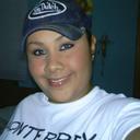 Michell Zuñiga (@05e1d4111fc046f) Twitter