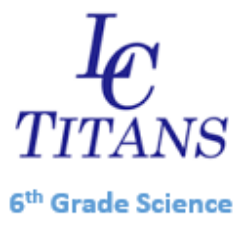lcscience6's profile picture. 