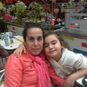 Sofia Vilches (@058bbb12d4fc463) Twitter
