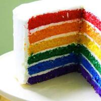 SecretCakeClubPerth (@sccperth) 's Twitter Profile