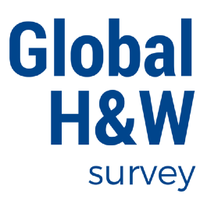 Global H&W 2015 (@globalhwsurvey) 's Twitter Profile