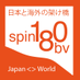 Spin180 BV (@spin180bv1) Twitter profile photo