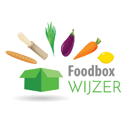 FoodboxWijzer Profile Picture