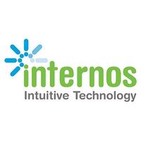 Internos(@InternosIT) 's Twitter Profile Photo