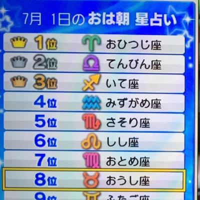 くにひろのおは朝占い 6チャンの Kuni Ohaasa Twitter くにひろのおは朝占い 6チャンの Kuni Ohaasa Twitter