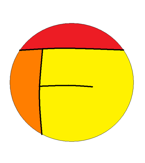 Fiyari1's profile picture. fiyari is the fastest growing non profit website