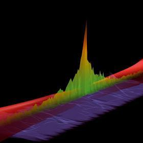 PhD in engineering, also study physics, photonics, nanotechnology, and data science.