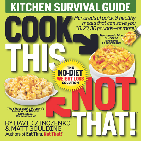 CookThisNotThat's profile picture. The kitchen survival guide!