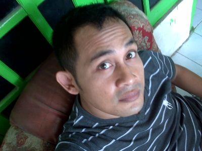 Ac500Sony's profile picture. 