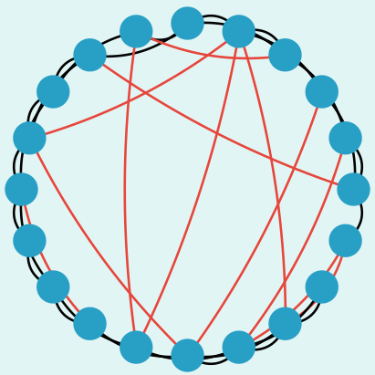 Introduction to Complexity MOOC from Santa Fe Institute:  http://t.co/Uo0890AwEA