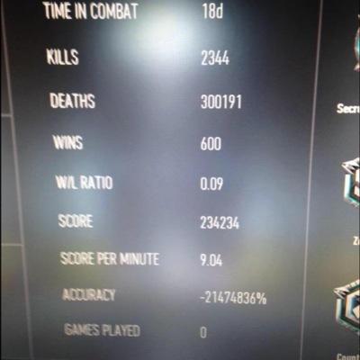 20 for account with elites us psn only