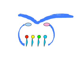 HSMishpochah's profile picture. Teacher